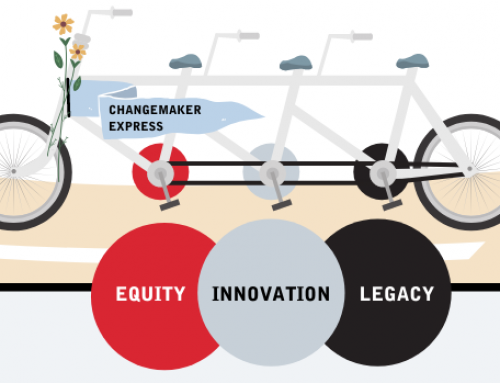 What Does Innovation Mean in the Time of COVID-19?